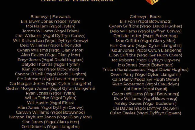 RGC West 201920