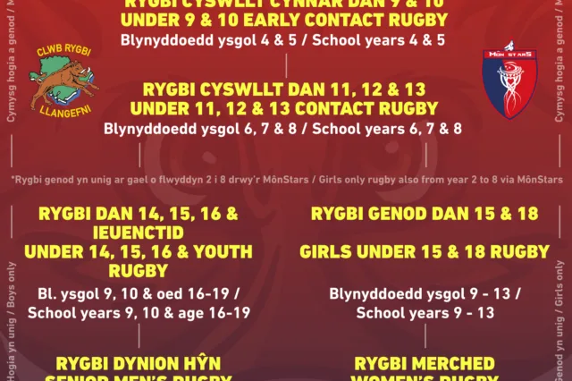 Rugby Pathway
