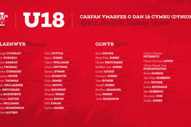 Carfan Ymarfer Cymru Dan 18 2023 02 09